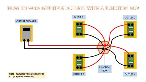 junction box for 8 gauge wire|junction box wire disconnection.